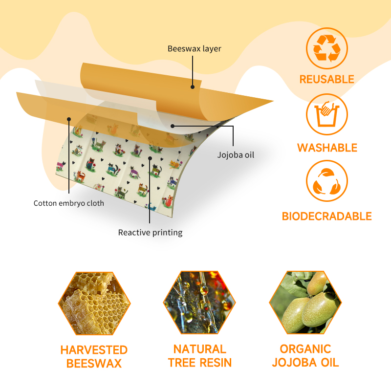 6 عبوات (2S. لفائف شمع النحل ا - مراجعة Beeswax Food Cover وسعره