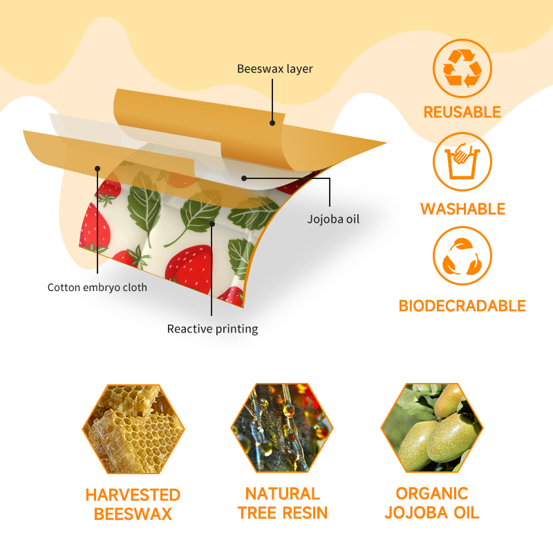 أغطية شمع النحل القابلة لإعادة - مراجعة Beeswax Food Cover وسعره